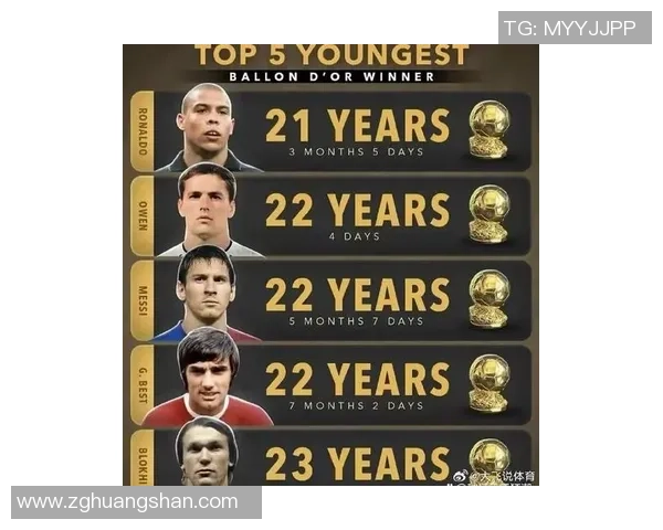 足球历史得分王：盘点全球得分最多的球星及其传奇生涯